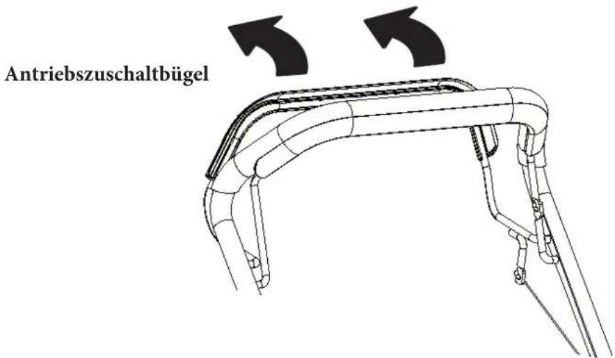 Antriebszuschaltbügel