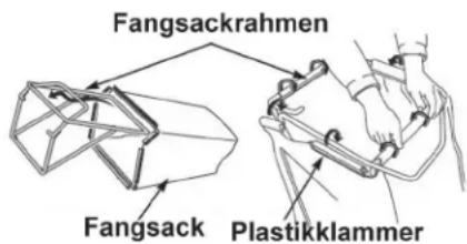 Fangsackrahmen Fangsack Plastikklammer