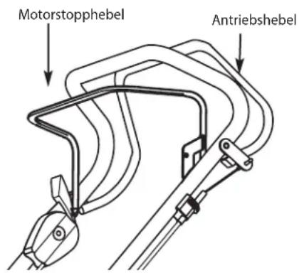 Motorstopphebel Antriebshebel
