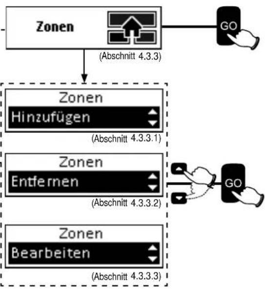 ROBOMOW RS612 - Zonen - Hinzufügen / Entfernen / Zone(n) bearbeiten - 1