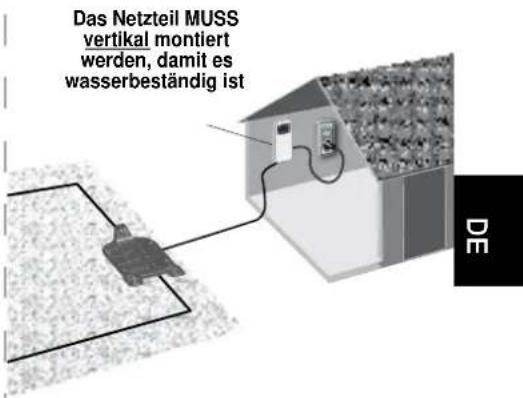 ROBOMOW RS612 - Montage des Netzteils: - 1