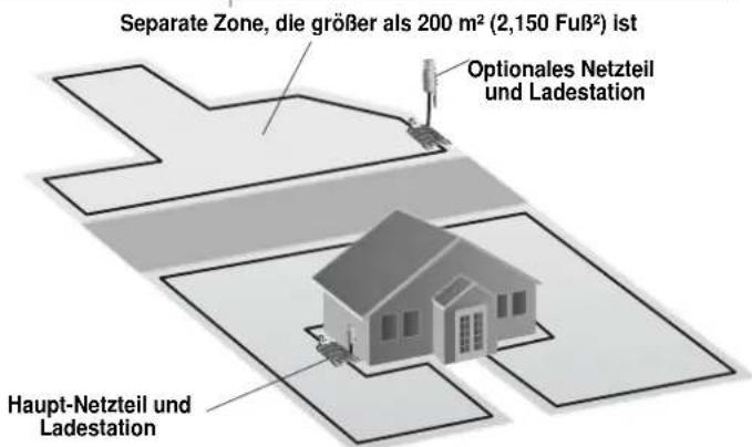 ROBOMOW RS612 - Eine getrennte Zone, die mehr als ein einziges Verfahren benötigt, um den Rasen der Zone zu mähen - 1