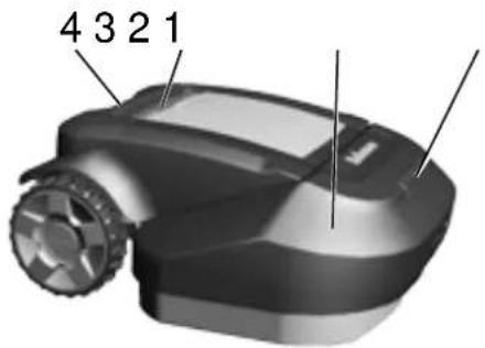 ROBOMOW RS612 - Hauptteile - 1