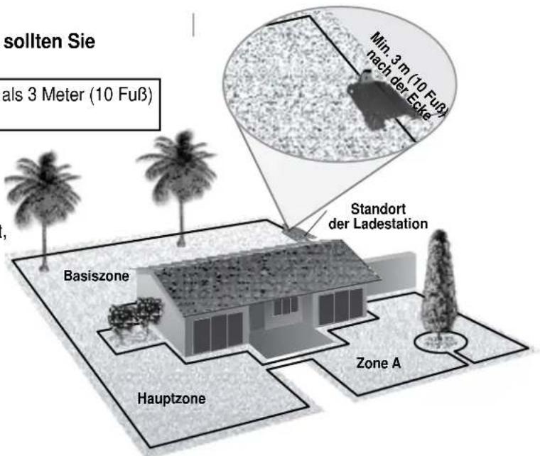 ROBOMOW RS612 - Bei der Bestimmung des optimalen Standorts sollten Sie Folgendes beachten: - 1
