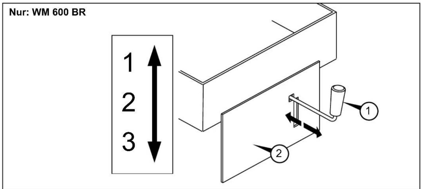Nur: WM 600 BR 1 2 3 2 1
