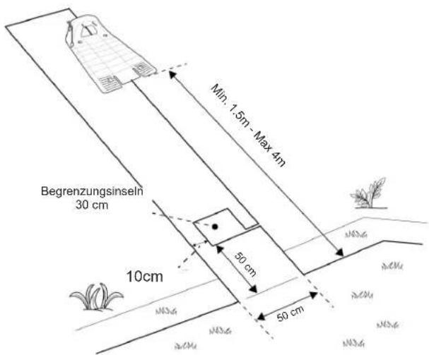 ROBOMOW RC304 - Außerhalb des Rasens - 1