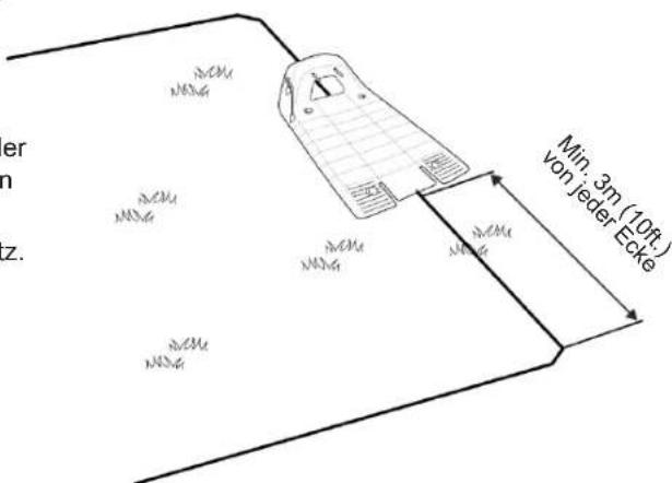 ROBOMOW RC304 - Richtlinien zum Standort der Ladestation - 1