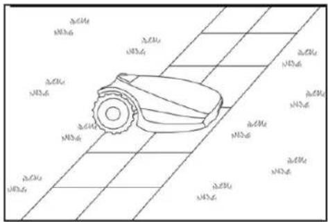 ROBOMOW RC304 - WICHTIGE INFORMATION - 1