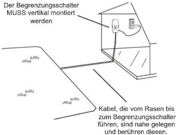ROBOMOW RC304 - Layout des Begrenzungskabels - 1
