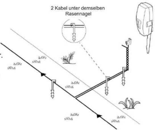 ROBOMOW RC304 - Layout des Begrenzungskabels - 3