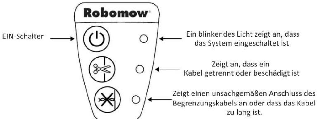 ROBOMOW RC304 - An der Position des Begrenzungsschalters: - 6