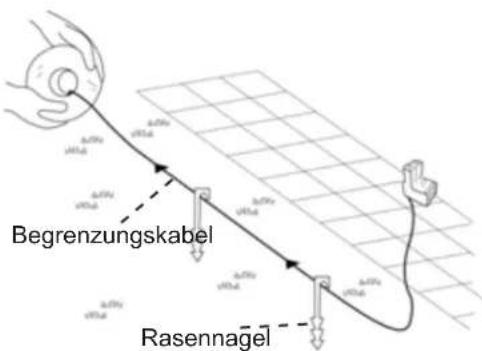 ROBOMOW RC304 - Startpunkt: Begrenzungskabel im Bereich der Ladestation. - 2