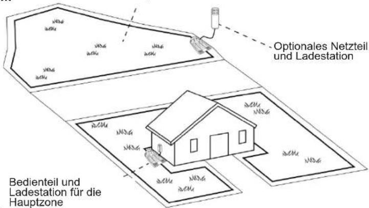 ROBOMOW RC304 - Eine separate Zone, die größer als 100 m² - 1