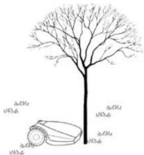 ROBOMOW RC304 - Harte Hindernisse - 1