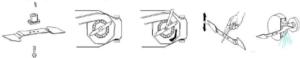 Zipper ZI-BRM35 - Sharpen knives - 1