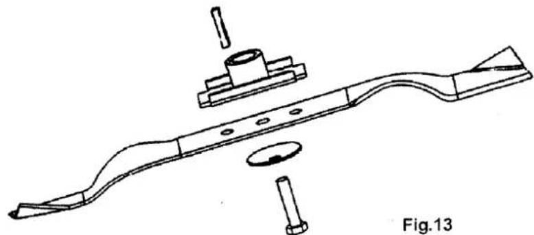 Zipper ZI-BRM40 - Messer schärfen - 2