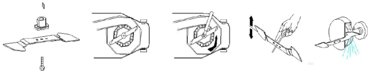 Zipper ZI-BRM40 - Sharpen knives - 1