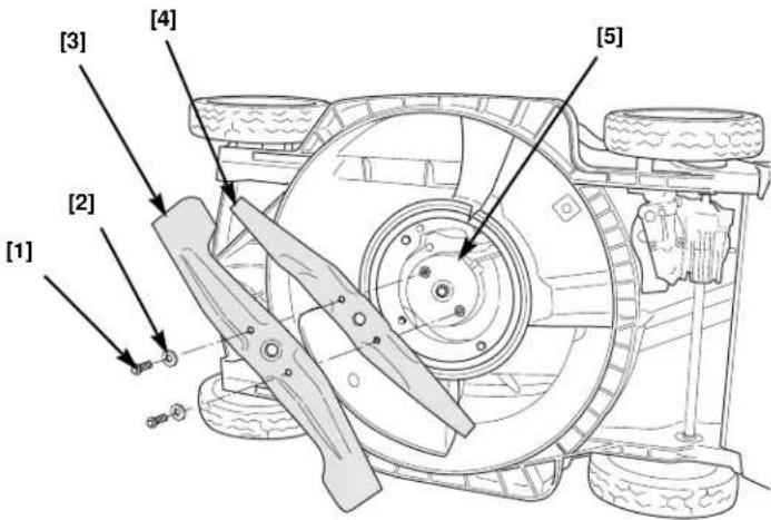 Honda HRX537VYE - Ausbau des Schneidemessers - 1