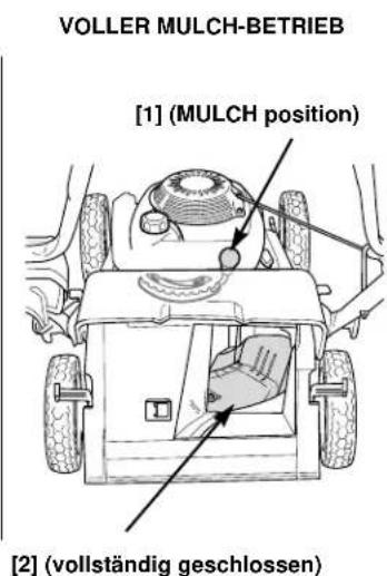 Honda HRX537VYE - Position der Schiebetür - 3