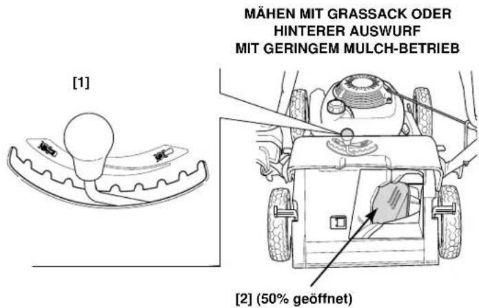 Honda HRX537VYE - Position der Schiebetür - 1