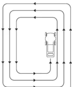Honda HRX537VYE - Mulch-Betrieb - 1