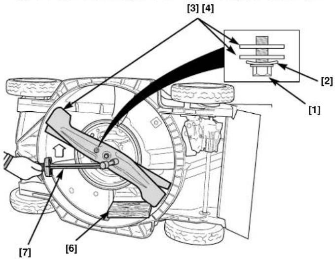 Honda HRX537VYE - WARNING - 1