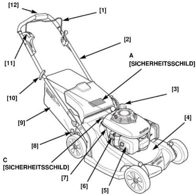 Honda HRX537VYE - STELLE, AN DENEN DAS SICHERHEITSSCHILD ANGEBRACHT IST - 3