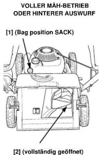 Honda HRX537VYE - Position der Schiebetür - 2