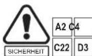 Honda HRX426C - ! WARNING : - 1