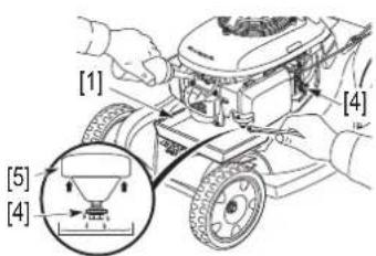 Honda HRX426C - ! WARNING : - 4