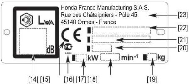 Honda HRX426C - GERÂTE-KENNZEICHNUNG - 1