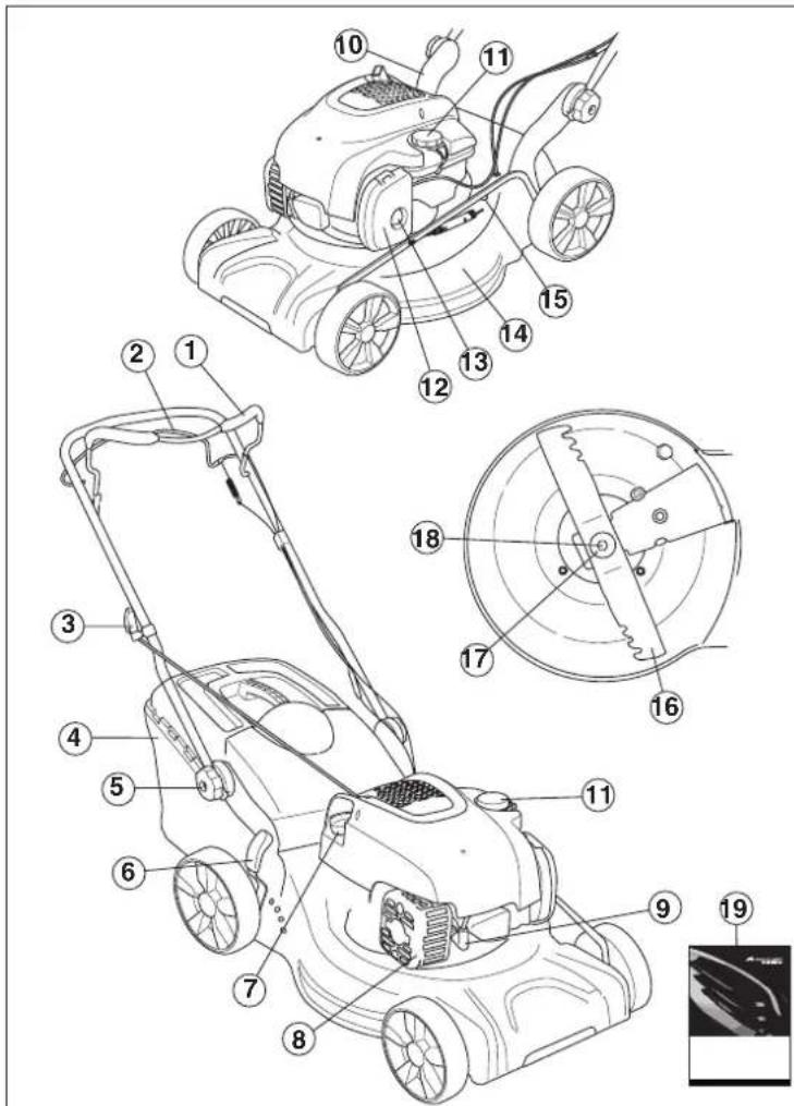 MCCULLOCH M46-125RX - WAS IST WAS? - 1