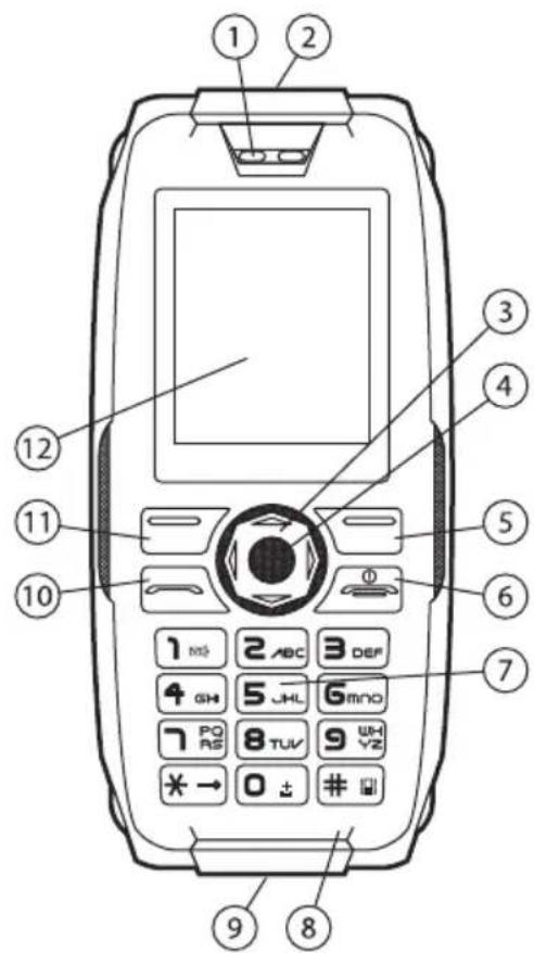 Simvalley XT-520SUN - Rückseite - 1