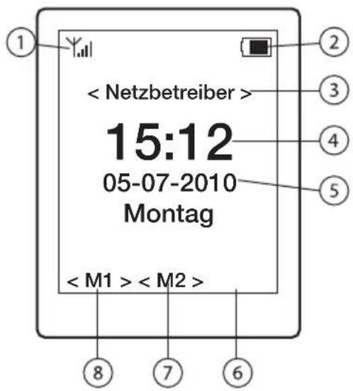 Simvalley XT-520SUN - Rückseite - 2
