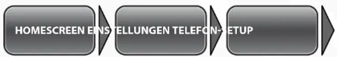 Simvalley XT-710 - - Automatisches Ein/Ausschalten - 1