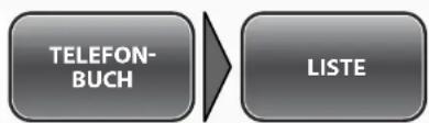 Simvalley XT-710 - - Gespeicherte Kontakte verwalten - 1