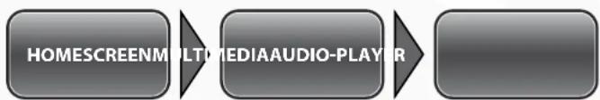 Simvalley XT-710 - - Audio-Player starten - 1