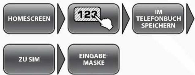 Simvalley XT-710 - • Die Eingabemaske - 1
