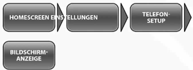 Simvalley XT-710 - - Bildschirmanzeige - 1