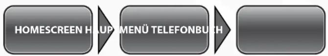 Simvalley XT-710 - - Telefonbuch - 1