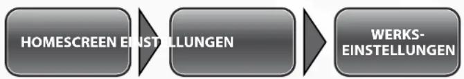 Simvalley XT-710 - - Werkseinstellung - 1