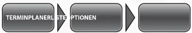 Simvalley XT-710 - - Termine verwalten - 1
