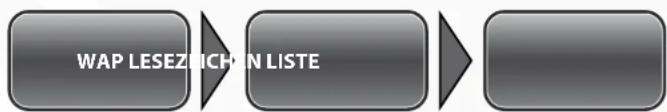 Simvalley XT-710 - - Lesezeichen - 1