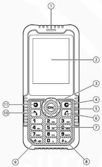 Simvalley XT-710 - Linke Seite - 1