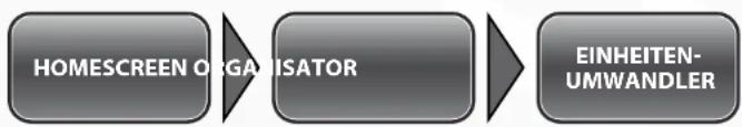 Simvalley XT-710 - - Einheitenumrechner - 1