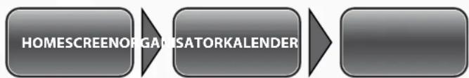 Simvalley XT-710 - - Kalender - 1