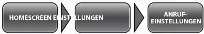 Simvalley XT-710 - - Verbindungseinstellungen - 1