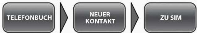 Simvalley XT-710 - • Die Eingabemaske - 2