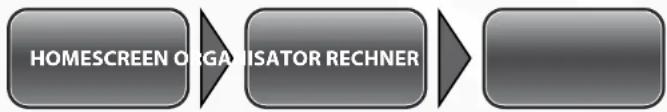 Simvalley XT-710 - - Taschenrechner - 1