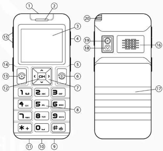 Simvalley XL-959 - - Rückseite - 1
